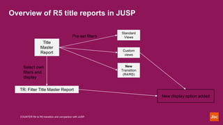 Overview of R5 title reports in JUSP
COUNTER R4 to R5 transition and comparison with JUSP
Title
Master
Report
Pre-set filt...