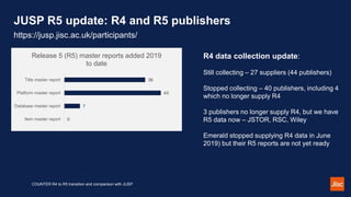 JUSP R5 update: R4 and R5 publishers
COUNTER R4 to R5 transition and comparison with JUSP
https://jusp.jisc.ac.uk/participants/
36
43
7
0
Title master report
Platform master report
Database master report
Item master report
Release 5 (R5) master reports added 2019
to date
R4 data collection update:
Still collecting – 27 suppliers (44 publishers)
Stopped collecting – 40 publishers, including 4
which no longer supply R4
3 publishers no longer supply R4, but we have
R5 data now – JSTOR, RSC, Wiley
Emerald stopped supplying R4 data in June
2019) but their R5 reports are not yet ready
 