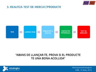 3. REALITZA TEST DE MERCAT/PRODUCTE
WEB LANDING PAGE
PUBLICITAT a
Internet
CONTACTES
POTENCIALS
TEST DE
MERCADO
“ABANS DE LLANÇAR-TE, PROVA SI EL PRODUCTE
TE UNA BONA ACOLLIDA”
#DesayunosXtrategicos
Valls, 13 Març 2015
B2B B2C
 