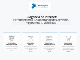 Claus del Màrqueting digital per a l'Exportació