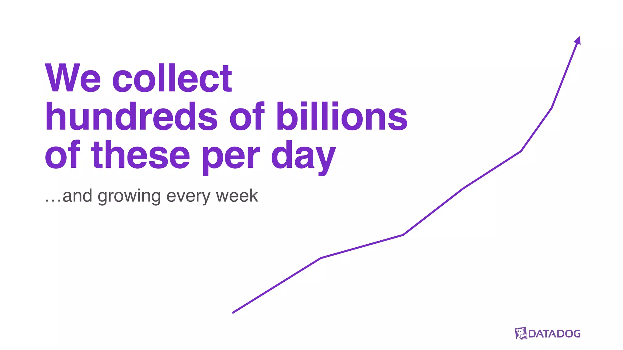 We collect
hundreds of billions
of these per day
…and growing every week
 
