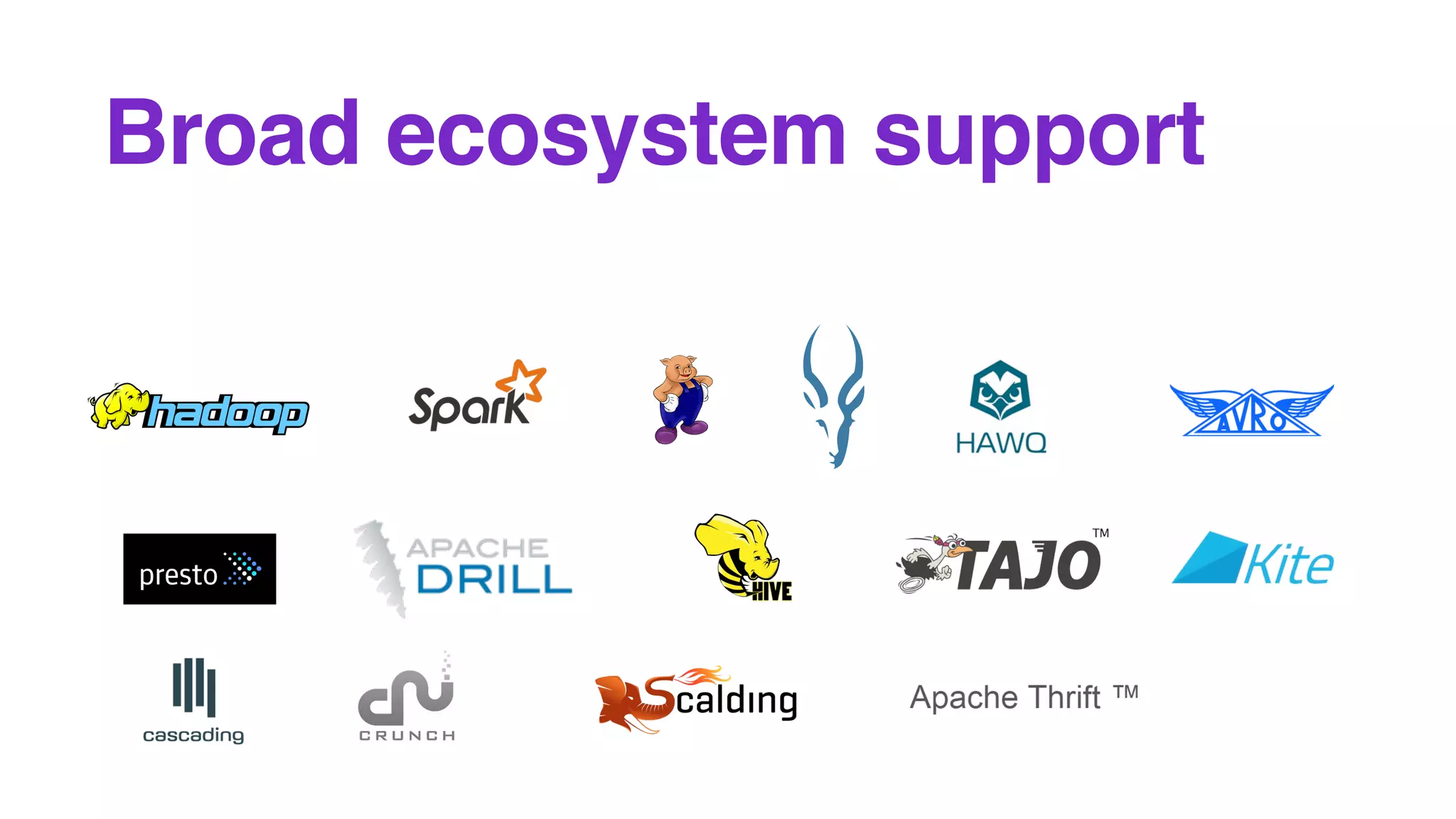 Broad ecosystem support
 