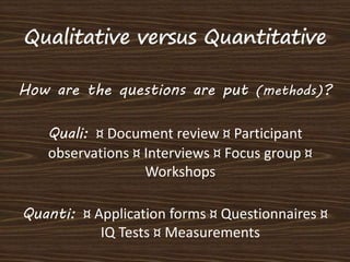 How are the questions are put (methods)? 
Quali: ¤ Document review ¤ Participant 
observations ¤ Interviews ¤ Focus group ¤ 
Workshops 
Quanti: ¤ Application forms ¤ Questionnaires ¤ 
IQ Tests ¤ Measurements 
 