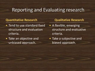 Quantitative Research Qualitative Research 
 Tend to use standard fixed 
structure and evaluation 
criteria. 
 Take an objective and 
unbiased approach. 
 A flexible, emerging 
structure and evaluative 
criteria. 
 Take a subjective and 
biased approach. 
 
