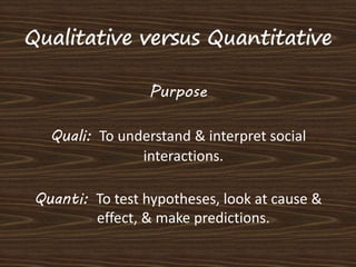 Purpose 
Quali: To understand & interpret social 
interactions. 
Quanti: To test hypotheses, look at cause & 
effect, & make predictions. 
 