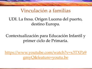 Vinculación a familias
UDI. La fresa. Origen Lucena del puerto,
destino Europa.
Contextualización para Educación Infantil y
primer ciclo de Primaria.
https://www.youtube.com/watch?v=x3TXPa9
gmyQ&feature=youtu.be
 