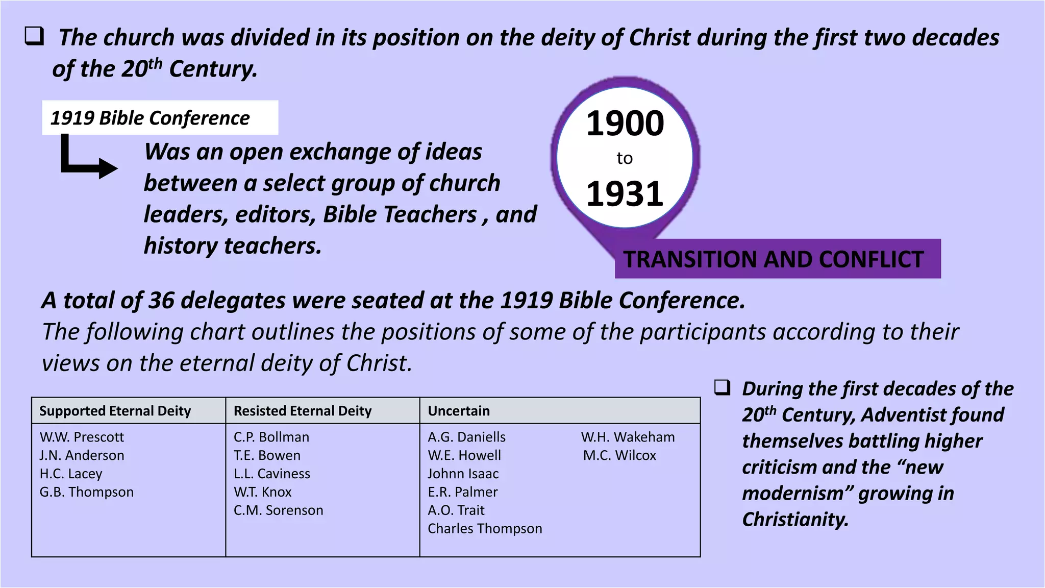 1900
to
1931
 The church was divided in its position on the deity of Christ during the first two decades
of the 20th Century.
1919 Bible Conference
Was an open exchange of ideas
between a select group of church
leaders, editors, Bible Teachers , and
history teachers.
A total of 36 delegates were seated at the 1919 Bible Conference.
The following chart outlines the positions of some of the participants according to their
views on the eternal deity of Christ.
Supported Eternal Deity Resisted Eternal Deity Uncertain
W.W. Prescott
J.N. Anderson
H.C. Lacey
G.B. Thompson
C.P. Bollman
T.E. Bowen
L.L. Caviness
W.T. Knox
C.M. Sorenson
A.G. Daniells W.H. Wakeham
W.E. Howell M.C. Wilcox
Johnn Isaac
E.R. Palmer
A.O. Trait
Charles Thompson
TRANSITION AND CONFLICT
 During the first decades of the
20th Century, Adventist found
themselves battling higher
criticism and the “new
modernism” growing in
Christianity.
 