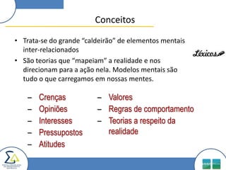 ConceitosTrata-se do grande “caldeirão” de elementos mentais inter-relacionadosSão teorias que “mapeiam” a realidade e nos direcionam para a ação nela. Modelos mentais são tudo o que carregamos em nossas mentes.Crenças