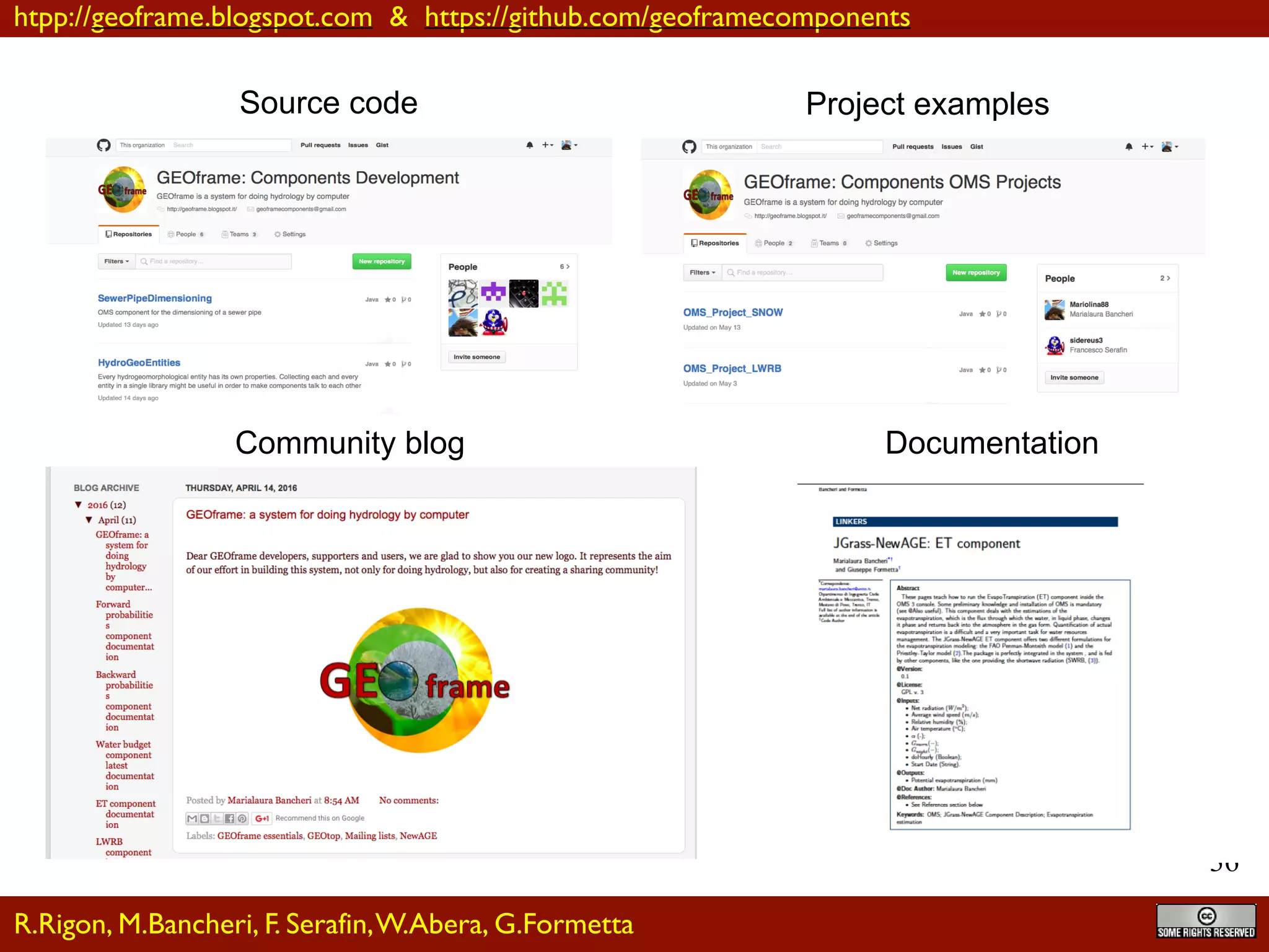 36
XXXV	CONVEGNO	NAZIONALE	DI	IDRAULICA		
E	COSTRUZIONI	IDRAULICHE	
Bologna,	14-16	Se/embre	2016	
Bancheri M. et al., Research reproducibility and replicability: the case of JGrass-NewAge
Source code Project examples
Community blog Documentation
htpp://geoframe.blogspot.com & https://github.com/geoframecomponents
R.Rigon, M.Bancheri, F. Serafin,W.Abera, G.Formetta
 