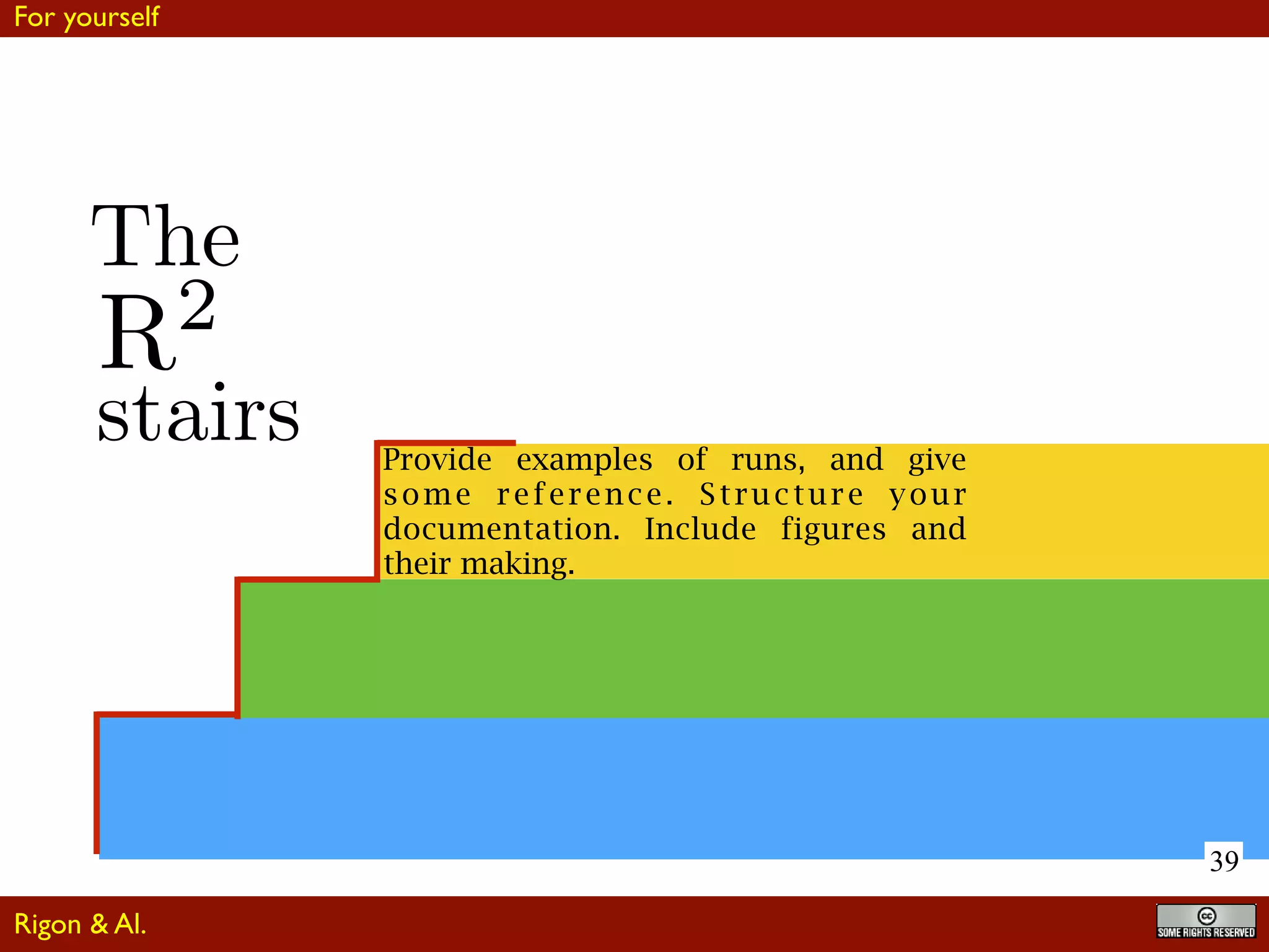 39
Provide examples of runs, and give
some reference. Structure your
documentation. Include figures and
their making.
R2
The
stairs
For yourself
Rigon & Al.
 