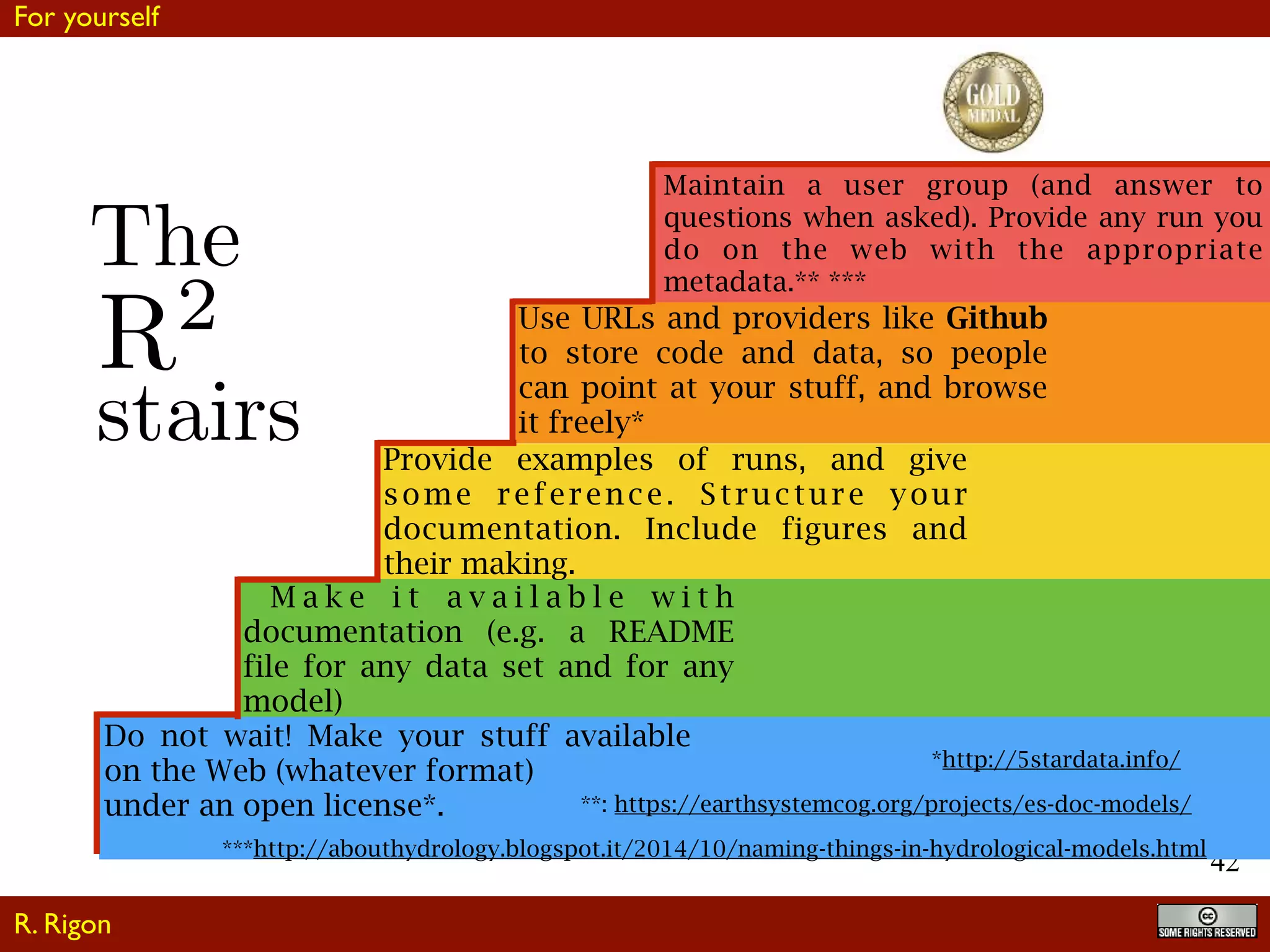 42
R. Rigon
Maintain a user group (and answer to
questions when asked). Provide any run you
do on the web with the appropriate
metadata.** ***
**: https://earthsystemcog.org/projects/es-doc-models/
***http://abouthydrology.blogspot.it/2014/10/naming-things-in-hydrological-models.html
Use URLs and providers like Github
to store code and data, so people
can point at your stuff, and browse
it freely*
M a k e i t a v a i l a b l e w i t h
documentation (e.g. a README
file for any data set and for any
model)
Provide examples of runs, and give
some reference. Structure your
documentation. Include figures and
their making.
Do not wait! Make your stuff available
on the Web (whatever format)
under an open license*.
*http://5stardata.info/
R2
The
stairs
For yourself
 