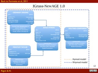 12
JGrass-NewAGE 1.0
Hymod and RHymod in ﬁg.(7.9).
Figure 7.9: Modelling solutions: Hymod (in red dashed line) and RHymod (in blued dashed line).
Back to Formetta et al., 2011
Rigon & Al.
 
