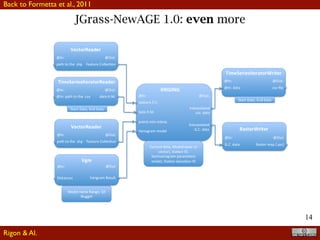 14
JGrass-NewAGE 1.0: even more
for di↵erent time steps. The outputs could be or a .csv ﬁle or a raster map with the interpolated
values.
Comparisons with the R-package Gstat (115) are presented in Appendix 1 in order to test
the implemented algorithms (ordinary and local kriging).
Figure 5.3: The Kriging ﬂowchart.
Back to Formetta et al., 2011
Rigon & Al.
 