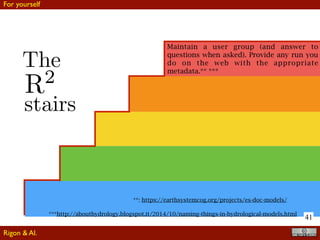 41
Maintain a user group (and answer to
questions when asked). Provide any run you
do on the web with the appropriate
metadata.** ***
**: https://earthsystemcog.org/projects/es-doc-models/
***http://abouthydrology.blogspot.it/2014/10/naming-things-in-hydrological-models.html
R2
The
stairs
For yourself
Rigon & Al.
 