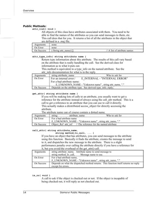 Overview
Public Methods:
attr_list( void )
All objects of this class have attributes associated with them. You need to be
able to find the names of the attributes so you can send messages to them, etc.
This call does that for you. It returns a list of all the attributes in the object that
are defined in a .maj file.
Arguments none
On Error none
On Success ( String attr_name) [] // A list of attribute names
attr_type_info( string attribute name )
Return type information about this attribute. The results of this call vary based
on the attribute that is really handling the call. See the derived class for
information as to what it puts out.
This method is equivalent to a type_info on the named attribute. See the
attr_info documentation for what is in the reply.
Arguments string attributte_name Who to ask for
On Error For an internal error:/ E_INTERNAL - "INTERNAL ERROR"
For a bad attribute name:
E_UNKNOWN_NAME - "Unknown name" , string attr_name, "."
On Success Depends on the attribute type. See derived type_info_reply;
get_attr( string attribute name )
If you will be making lots of calls to an attribute, you usually want to get a
reference for the attribute instead of always using the call_attr method. This is a
call to get a reference to an attribute that you can use to call it directly.
This actually makes a dirstributed access_object for directly accessing the
attribute.
The attribute name can of course contain a dotted name.
Arguments string attribute_name Who to ask for
On Error For a bad attribute name
E_UNKNOWN_NAME - "Unknown name" , string attr_name, "."
On Success Object_Ref attr_ref // The reference for the named attribute
call_attr( string attribute_name,
string method_to_call, ... )
If you have an object that has attributes, you can send messages to the attribute
using this function. Basically it finds the attribute, creates the message to send
to it, and dispatches the new message to the attribute. There is a slight
performance penalty over calling the attribute directly if you have a reference for
it, but you avoid the overhead of the get_attr() call.
Arguments string attribute_name, Attribute name to send message to
string method_to_call, Message name to use.
On Error For a bad attribute name,
E_UNKNOWN_NAME - "Unknown name" , string attr_name, "."
On Success Depends on what the dispatched method returns. This function itself returns no reply
except for errors.
is_co( void )
A call to ask if the object is checked out or not. If the object is incapable of
being checked out, it will reply as not checked out.
14 Domsrvr Public Messages
 