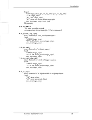 Error Codes
Import:
"OK", target_object, pre_val_trig_array, post_val_trig_array
"DUP", target_object
"RE_TRY", target_object
"NO", error_text, target_object, error_code
error_text, target_object, error_code
No response
* ob_uc_results
This is the return for uncheck.
At this point we simply ignore this (UC always succeed)
* ob_preval_trig_reply
return the results of a pre_val trigger sequence
Send:
"VALID", target_object
"INVALID", failure_reason, target_object
error_text, target_object
* ob_val_reply
return the results of a validate request
Send:
"VALID", target_object
"INVALID", failure_reason, target_object
error_text, target_object
* ob_postval_trig_reply
return the results of a post_val trigger sequence
Send:
"VALID", target_object
"INVALID", failure_reason, target_object
error_text, target_object
* ob_ci_reply
return the results of an object checkin to the group captain.
Send:
"OK", target_object
"NO", error_text, target_object
error_text, target_object
Business Objects Paradigm 21
 