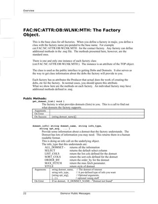 Overview
FAC:NC:ATTR:OB:WLNK:MTH: The Factory
Object.
This is the base class for all factories. When you define a factory in majic, you define a
class with the factory name pre-pended to the base name. For example
cnt:FAC:NC:ATTR:OB:WLNK:MTH: for the contact factory. Any factory can define
additional methods in the .maj file. The methods presented here, however, are the
standard ones.
There is one and only one instance of each factory class
(cnt:FAC:NC:ATTR:OB:WLNK:MTH:). The instance is an attribute of the TOP object.
The class is used as the public interface to getting Dobs and Domsets. It also serves as
the way to get class information about the dobs the factory will provide to you.
Each factory has as attributes the Producer that actual does the work of creating the
dobs, etc for the factory. In normal cases, you should ignore this attribute.
What we show here are the methods on each factory. An individual factory may have
additional methods defined in .maj.
Public Methods:
get_domset_list( void )
The factory is what provides domsets (lists) to you. This is a call to find out
what domsets the factory supports.
Arguments
On Error
On Success (string domset_name)[]
domset_info( string domset_name, string info_type,
string opt_arg, ... )
Provide some information about a domset that the factory understands. The
Domset has lots of information you may need. This returns them in a human
readable format.
This is doing an info call on the underlying object.
The info_type that this understands are:
ALL_DOMSET - returns all the information
SELECT returns the default select column
LIST_COLS return the list cols defined for the domset
SORT_COLS return the sort cols defined for the domset
ORDER_BY return the order_by for the domset
MAX_FETCH return the max fetch paramater.
STYLE return style of domset
Arguments string domset_name, // The domset of interest
string info_type, // A pre-defined type of info you want
[string opt_arg], // Optional arguments.
[...] ); // optional vararg stuff
On Error If no domset, E_DOMSET_NAME - "Domset not found"
22 Domsrvr Public Messages
 