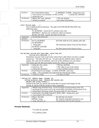 Error Codes
On Error For a bad domset name: E_DOMSET_NAME - string error_text
If the domset is not fetchable. (A PRE_LOAD) E_REQUEST_DENIED -
string error_text
On Success Object_Ref new_domset, // The new domset
int num_in_domset // how many in the domset.
info( String type, ...)
The re-defined info for factories. We add to PATTR:OB:WLNK:MTH: the
following types:
UI_SCHEMA - return the UI_schema_info_call
RESTRICT - Returns any restriction values on factory.
RLIST_FILTER - returns the filter for the rlist
Arguments See the base info() call.
On Error
On Success for UI_SCHEMA all of the stuff on a UI_schema_info call.
for RESTRICT
string data The restriction clause if any for the factory
for RLIST_FILTER
string data The filter clause for the factory (if any)
val_by_key( string attr_key_name, value key_val,
(string attr_desired) [] )
Sometimes you just want to get some values from a dob where you have a single
unique key. This does this for you. You provide the attribute name which is
unique, the value for the attribute, and a list of the attributes you care about.
The system gets the dob and simply returns the values you specify.
Arguments string attr_key_name, // The key attribute.
value key_val, // The value to use in the search
((string attr_desired) [] // A list of attribute names to return.
On Error If not found or not unique E_NOT_FOUND - error text.
Other Lots of possible error codes from the calls this guy makes.
On Success (Value ret_val)[] // An array of values
* dob_by_id( BPData smag, integer id,
string producer_name, [Object_Ref parent_ob],
[Object_Ref group_leader] )
Similar to the dob_by_persid call except that we assume and integer for the
uniuqe id, and provide the producer name separately.
Arguments BPData smag, Returned smag. Can be nil integer id string producer name The
persistend id you want to use in the search Object_Ref parent_ob The parent ob for
refing Object_Ref group_leader The group leader for 'auto' checkout
On Error if persistent_id is badly formed E_BAD_ARG - string error_text
if not found E_NOT_FOUND
On Success Object_Ref dob, the dob that was found
BPData smag, the original smag data returned to you
string dob_pers_id The persistant id for the dob returned.
Private Methods:
* UI_dob_by_persid()
* UI_schema_info()
Business Objects Paradigm 25
 