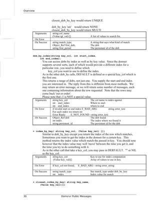 Overview
closest_dob_by_key would return UNIQUE
dob_by_key 'sm' would return NONE
closest_dob_by_key would return MULTI
Arguments string col_name
(Value tgt_val) [] A list of values to search for.
On Error
On Success string match_type, A string that says what kind of match
Object_Ref first_dob, The dob
string first_persid The persistant id of the dob
dob_by_index(string key_col, int start_index,
int end_index);
You can access dobs by index as well as by key value. Since the domset
supports several sorts, each of which would provide a different index for a
particular row, you need to define which
key_col you want to use to define the index.
As in the other dob_by calls, DEFAULT is defined as a special key_col which is
the first one.
This returns a range of dobs, not just one. You supply the start and end index
you are interested in. The reply from this is different from most methods. We
may return an error message, or we will return some number of messages, each
one containing information about the row requested. Note that the rows may
come back 'out or order'.
Please note that -1 is NOT a special value.
Arguments string key_col The col name to index against
int start_index Where to start
int end_index where to end
On Error if invalid start or end index E_BAD_ARG string error_text
For each index we return on:
Error Reply: E_NOT_FOUND - string error_text
On Success Object_Ref dob The dob found
int index The index where we found it
string persistent_id The persistant id for the dob
+ index_by_key( string key_col, (Value key_val) [])
Similar to dob_by_key except you return the index of the row which matches,
Sometimes you want to get the index in the domset for a certain key. This
method returns the index value which match the passed in key. You should note
however that the index value may well 'move' between the time you get it, and
the time you try to do something with it.
As in the other call that take a key_col, you may pass in DERFAULT. "" or NIL
as the key_col.
Arguments string key_col Key to use for index computation
(Value key_val)[] Array of values to use in key.
On Error If key_col not found, E_BAD_ARG - string error_string
On Success string match_type See match_type under dob_by_key
int index Index value for match
+ closest_index_by_key( string key_name,
(Value key_val)[])
30 Domsrvr Public Messages
 