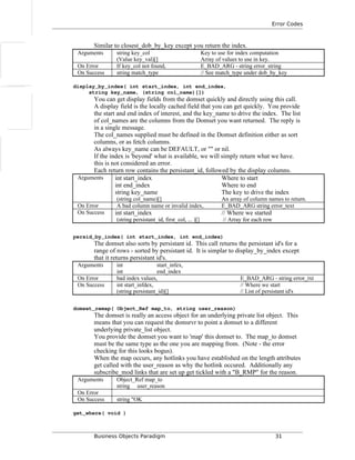 Error Codes
Similar to closest_dob_by_key except you return the index.
Arguments string key_col Key to use for index computation
(Value key_val)[] Array of values to use in key.
On Error If key_col not found, E_BAD_ARG - string error_string
On Success string match_type // See match_type under dob_by_key
display_by_index( int start_index, int end_index,
string key_name, (string col_name)[])
You can get display fields from the domset quickly and directly using this call.
A display field is the locally cached field that you can get quickly. You provide
the start and end index of interest, and the key_name to drive the index. The list
of col_names are the columns from the Domset you want returned. The reply is
in a single message.
The col_names supplied must be defined in the Domset definition either as sort
columns, or as fetch columns.
As always key_name can be DEFAULT, or "" or nil.
If the index is 'beyond' what is available, we will simply return what we have.
this is not considered an error.
Each return row contains the persistant_id, followed by the display columns.
Arguments int start_index Where to start
int end_index Where to end
string key_name The key to drive the index
(string col_name)[] An array of column names to return.
On Error A bad column name or invalid index, E_BAD_ARG string error_text
On Success int start_index // Where we started
(string persistant_id, first_col, ... )[] // Array for each row
persid_by_index( int start_index, int end_index)
The domset also sorts by persistant id. This call returns the persistant id's for a
range of rows - sorted by persistant id. It is simplar to display_by_index except
that it returns persistant id's.
Arguments int start_infex,
int end_index
On Error bad index values, E_BAD_ARG - string error_txt
On Success int start_infdex, // Where we start
(string persistant_id)[] // List of persistant id's
domset_remap( Object_Ref map_to, string user_reason)
The domset is really an access object for an underlying private list object. This
means that you can request the domsrvr to point a domset to a different
underlying private_list object.
You provide the domset you want to 'map' this domset to. The map_to domset
must be the same type as the one you are mapping from. (Note - the error
checking for this looks bogus).
When the map occurs, any hotlinks you have established on the length attributes
get called with the user_reason as why the hotlink occured. Additionally any
subscribe_mod links that are set up get tickled with a "B_RMP" for the reason.
Arguments Object_Ref map_to
string user_reason
On Error
On Success string "OK
get_where( void )
Business Objects Paradigm 31
 