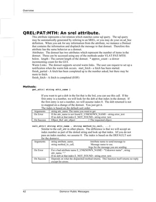 Overview
QREL:PAT:MTH: An srel attribute.
This attribute represents a list relation which matches some sql query. The sql query
may be automatically generated by refering to an SREL, or you may do your on ad_hoc
definition. When you ask for any information from the attribute, we instance a Domset
that contains the information and displatch the message to that domset. Therefore this
attribute has the same behavior as a domset.
Attributes: The domset has two attributes which represent the number of items in the
domset. These can be accessed using any of the methods under VLAT:PAT:MTH:
below. length - The current length of the domset. * approx_count - a slower
incrementing count for the GUI.
Warm Links: The domset supports several warm links. The user can request to set up a
notificaiton when the warm link occurs. start_fetch - a fetch has been started.
finish_partial - A fetch has been completed up to the number asked, but there may be
more to fetch.
finish_fetch - A fetch is completed (EOF)
Methods:
get_attr( string attr_name )
If you want to get a dob in the list that is the lrel, you can use this call. If the
first entry is a number, we will look for the dob at that index in the domset. If
the first entry is not a number, we will assume index 0. The dob returned is not
re-mapped on a change of the domset. You just get it.
The index is based on the default sort order.
Arguments string attr_name The name you want to get
On Error If the attr_name is not found E_UNKNOWN_NAME - string error_text
If no dob at that index E_NOT_FOUND - string error_text
On Success Object_Ref attr_object // The requested object.
call_attr( string attr_name , string method_to_call, ...)
Similar to the call_attr in other places. The difference is that we will accept an
index number as part of the dotted string and look up that index. Irf you do not
pass an index number, we assume 0. The index is based on the DEFAULT sort
for the domsrvr.
Arguments string attribute_name, Attribute name to send message to
string method_to_call, Message name to use.
... Args for the message you are sending
On Error For a bad attribute name E_UNKNOWN_NAME - "Unknown name" , string
attr_name, "."
If no dob at that index E_NOT_FOUND - string error_text
On Success Depends on what the dispatched method returns. This function itself returns no reply
except for errors.
42 Domsrvr Public Messages
 
