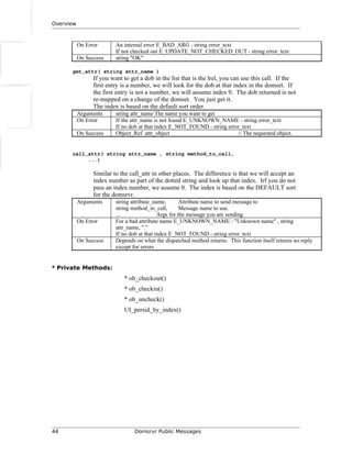 Overview
On Error An internal error E_BAD_ARG - string error_text
If not checked out E_UPDATE_NOT_CHECKED_OUT - string error_text
On Success string "OK"
get_attr( string attr_name )
If you want to get a dob in the list that is the lrel, you can use this call. If the
first entry is a number, we will look for the dob at that index in the domset. If
the first entry is not a number, we will assume index 0. The dob returned is not
re-mapped on a change of the domset. You just get it.
The index is based on the default sort order.
Arguments string attr_name The name you want to get
On Error If the attr_name is not found E_UNKNOWN_NAME - string error_text
If no dob at that index E_NOT_FOUND - string error_text
On Success Object_Ref attr_object // The requested object.
call_attr( string attr_name , string method_to_call,
...)
Similar to the call_attr in other places. The difference is that we will accept an
index number as part of the dotted string and look up that index. Irf you do not
pass an index number, we assume 0. The index is based on the DEFAULT sort
for the domsrvr.
Arguments string attribute_name, Attribute name to send message to
string method_to_call, Message name to use.
... Args for the message you are sending
On Error For a bad attribute name E_UNKNOWN_NAME - "Unknown name" , string
attr_name, "."
If no dob at that index E_NOT_FOUND - string error_text
On Success Depends on what the dispatched method returns. This function itself returns no reply
except for errors
* Private Methods:
* ob_checkout()
* ob_checkin()
* ob_uncheck()
UI_persid_by_index()
44 Domsrvr Public Messages
 