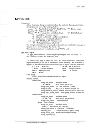 Error Codes
APPENDIX
attr_status:
A four char string that gives state info about the attribute. Each position in the
string represents one of the headings below:
Access = 'V' - Read Only (view) , 'W' - Read/Write, 'X' - Denied access
Require= 'R' - Required, 'O' - Optional
Status = 'N' - New object (Not in the backstore), 'D' - Deleted object
'C' - checked out - non-new record
'B' - Object is backstored. - And not checked out.
'T' - Checkout not possible (IE a factory)
Attr Mod='M" - Modified, 'O' - Original value,
'X" = Not applicable (like a factory)
The string is returned from various calls, and is also sent on a hotlink message so
the user knows how to change the display, etc.
If no state information is available, the string '????" is sent.
type_info_reply;
The type_info call returns various things depending on what it is called. To
make it easier, we have put the returns here.
The format of the reply is always the same. We return the attribute name of the
object of interest ( if it is not an attribute we return the string "NA"), the kind of
object it is, and interesting data based on the type of object. here are the returns.
FACTORY A factory PRODUCER A producer
VALUE A Value attribute SREL A single relation
QREL Qurey relation LREL List relation
DOB A dob
Error Reply:
string "No information available on this object."
Success Replies.
For Factory:
string attr_name, Attribute name
"FACTORY", Tells you it is a factory
string class_name, full class name for factory
string rel_attr, Rel_Attr as defined in majic file
string common_name, Common name defined in majic file
string func_group_name Func group defined in majic file
For Producer:
string attr_name, Attribute name
"PRODUCER", Tells you it is a producer
string class_name The class name
For a Value Attribute:
string attr_name, Attribute name
"VALUE", Tells you it is a value attr
int val_type Enum of value type. (See below)
int string_len Length of string if type is string
string access_type access restriction( see below)
string required_flag,
Business Objects Paradigm 45
 