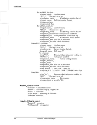 Overview
For an SREL Attribute:
string attr_name, Attribute name
"SREL", Tells you it is an srel
string factory_name, What factory contains the srel
string attr_name, Rel Attr from the factory
string access_type,
string required_flag,
For a QREL Attribute:
string attr_name, Attribute name
"QREL", Tells you it is a qrel
string factory_name, What factory contains the srel
string where_clause,What where clause is used to fill.
string param_list, What paramaters to read from obj
string domset_name, What domset should we use
string domset_sort, Sort cols in the domset
string domset_fetch list cols in the domset
For an LREL Attribute
string attr_name, Attribute name
"LREL", Tells you it is an lrel
string fetch_fac, Factory holding the info.
String dob_name, Dob name ???
For a Domset:
string "NA", Dummy to keep alignment working ok
"DOMSET", Tells you it is an lrel
string domset_name, Factory holding the info.
string fac_template,
string fac_name,
string domset_sort, Sort cols in the domset
string domset_fetch list cols in the domset
string "STATIC" | "DYNAMIC" static flag
string AD_HOC | SESSION | USER | GLOBAL other flags
For a Dob:
string "NA", Dummy to keep alignment working ok
"DOB", Tells you it is an lrel
string producer_name The producer
string persistent_id presid of dob
Access_type is one of :
"Constant" - Cannot be modified
"Private" - Modifiable only by Triggers, etc.
"Public" - Modifiable
"Write If New" - Write only on first time.
"Unknown" - an error
required_flag is one of
"Required" - is required
"Not Required" - not requried.
46 Domsrvr Public Messages
 