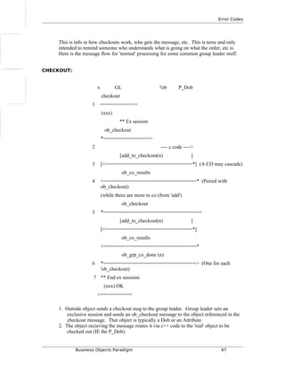 Error Codes
This is info re how checkouts work, who gets the message, etc. This is terse and only
intended to remind someone who understands what is going on what the order, etc is.
Here is the message flow for 'normal' processing for some common group leader stuff.
CHECKOUT:
x GL ?ob P_Dob
checkout
1 ============>
(xxx)
** Ex session
ob_checkout
*================>
2 ---- c code ---->
[add_to_checkout(n) ]
3 [<==============================*] (A CO may cascade)
ob_co_results
4 <================================* (Paired with
ob_checkout)
(while there are more to co (from 'add')
ob_checkout
5 *=================================>
[add_to_checkout(n) ]
[<==============================*]
ob_co_results
<================================*
ob_grp_co_done (n)
6 *================================> (One for each
'ob_checkout)
7 ** End ex sessions
(xxx) OK
<===========
1. Outside object sends a checkout msg to the group leader. Group leader sets an
exclusive session and sends an ob_checkout message to the object referenced in the
checkout message. That object is typically a Dob or an Attribute
2. The object recieving the message routes it via c++ code to the 'real' object to be
checked out (IE the P_Dob).
Business Objects Paradigm 47
 