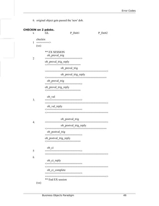 Error Codes
6. original object gets passed the 'new' dob.
CHECKIN on 2 pdobs.
x GL P_Dob1 P_Dob2
checkin
1 ========>
(xx)
** EX SESSION
ob_preval_trig
2 ======================>
ob_preval_trig_reply
<=====================
ob_preval_trig
======================================>
ob_preval_trig_reply
<=====================================
ob_preval_trig
======================>
ob_preval_trig_reply
<=====================
ob_val
3. ======================>
======================================>
ob_val_reply
<======================
<======================================
ob_postval_trig
4. ======================================>
ob_postval_trig_reply
<=====================================
ob_postval_trig
======================>
ob_postval_trig_reply
<=====================
ob_ci
5 ======================>
======================================>
6
ob_ci_reply
<======================
<======================================
ob_ci_complete
======================>
======================================>
** End EX session
(xx)
Business Objects Paradigm 49
 
