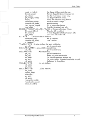 Error Codes
persid_by_index() Get the persid for a particular row.
domset_remap() Repoint the public domset to a new list
get_where() Get the where clause we are using
get_storage_where() Get the parsed where clause.
merge() merge data into an existing domset
+ subscribe_mods() Ask to be told of changes
+ unsubscribe_mods() Remove interest
+ set_interest_range() Set an interest for changes
type_info() Overides the virtual type_info
PDOB:PATTR:OB:WLNK:MTH: - The Dob or Domain or Business Object.
dob_mark_delete() Mark the dob as deleted.
dob_remap() re-point the public interface to a new dobo
type_info() Give some info on the dob.
PAT:MTH: - Base class for all attributes
+ subscribe_hot() Set up a hotlink
+ unsubscribe_hot() clear a hotlink
is_checkout()
VLAT:PAT:MTH: - A value attribute that is not modifiable.
get_val() get the current value
RW:VLAT:PAT:MTH:- A modifiable value attribute.
set_val() get the current value
SREL:PAT:MTH: - An srel attribute.
get_val() get the current value
set_val() set the rel_attr to a new value
get_dob() Get the dob associated with the attr.
get_attr() Get object pointer for an attribute in the srel dob
call_attr() Call an attr in the srel dob
QREL:PAT:MTH: - An srel attribute.
call_attr()
get_attr();
PLREL:PAT:MTH: - An lrel attribute.
add_dob()
remove_dob()
move_dob()
get_attr()
call_attr()
+ subscribe_mods()
+ unsubscribe_mods()
persid_by_index()
Business Objects Paradigm 5
 