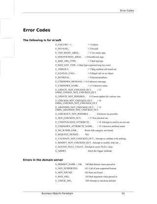 Error Codes
Error Codes
The following is for m'soft
E_FAILURE = 1, // 1 Failure.
E_INVALID , // 2 Invalid.
E_TOO_MANY_ARGS , // 3 Too many args.
E_INSUFFICIENT_ARGS , // 4 Insufficient args.
E_BAD_ARG_TYPE , // 5 Bad arg type.
E_BAD_LIST_TYPE , 6 Bad type-expected long list count.
E_TIMEOUT, // 7 Msg method call timed out
E_ILLEGAL_CALL , // 8 Illegal call on an object.
E_INTERNAL , // 9 Internal problem.
E_UNKNOWN_MESSAGE ,// 10 Unknown message.
E_UNKNOWN_NAME , // 11 Unknown name.
E_UPDATE_NOT_CHECKED_OUT , // 12
EMSG_UPDATE_NOT_CHECKED_OUT
E_UPDATE_NOT_POSSIBLE , 13 Cannot update for various rsns
E_CHECKIN_NOT_CHECKED_OUT , // 14
EMSG_CHECKIN_NOT_CHECKED_OUT
E_ABANDON_NOT_CHECKED_OUT , // 15
EMSG_ABANDON_NOT_CHECKED_OUT
E_CHECKOUT_NOT_POSSIBLE , Checkout not possible.
E_NOT_CHECKED_OUT , // 17 Not checked out.
E_UNINITIALIZED_ATTRIBUTE , // 18 Attempt to send to un-init attr.
E_UNKNOWN_ATTRIBUTE_NAME , // 19 Unknown attribute name
E_NO_WARM_LINK , Warm link category not found.
E_REQUEST_DENIED , NO.
E_VALIDATE_NOT_CHECKED_OUT , Attempt to validate with nothing..
E_MODIFY_NOT_CHECKED_OUT , Attempt to modify with out ...
E_ACCESS_NULL_VALUE, Attempt to acess NULL value.
E_ABORT, Abort the trigger methods
Errors in the domain server
E_DOMSET_NAME = 100, 100 Bad domset name passed in
E_NOT_SUPPORTED, 101 Call of non-supported feature
E_NOT_FOUND, 102 Item not found
E_BAD_ARG, 103 Bad argument value passed in
E_CHECK_DEL, 104 Attempt to checkout deleted
Business Objects Paradigm 51
 