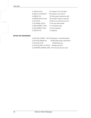 Overview
E_CHECK_NULL, 105 Attempt to CO a null object
E_SREL_CO_CONFLICT, 106 Attempt to set an CO srel
E_REMAP_CO, 107 Dob remap on checked out dob1
E_REMAP_BAD_CLASS, 108 Attempt to remap to a bad class
E_IN_FETCH, 109 We are in a fetch and can't do it
E_NO_MORE_FETCH, 110 No more fetch possible
E_BAD_DOMSET_TYPE, 111 A bad domset type
E_BAD_MERGE_TYPE, 112 Can't merge that
E_DUPLICATE, 113 Duplicate
Errors for Animation
E_INVALID_TARGET = 200, 201 Bad target +/or method specified
E_INVALID_PERSID_ID, 202 Bad target instance specification
E_INVALID_TYPE, 203 Bad target type
E_INVALID_POST_ACTIVITY, 204 Bad post action
E_UNKNOWN_ERROR_CODE 205 Always the last error code
52 Domsrvr Public Messages
 