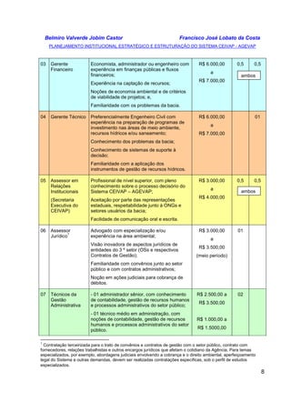 Belmiro Valverde Jobim Castor Francisco José Lobato da Costa 
PLANEJAMENTO INSTITUCIONAL ESTRATÉGICO E ESTRUTURAÇÃO DO SISTEMA CEIVAP - AGEVAP 
8 
03 Gerente 
Financeiro 
Economista, administrador ou engenheiro com 
experiência em finanças públicas e fluxos 
financeiros; 
Experiência na captação de recursos; 
Noções de economia ambiental e de critérios 
de viabilidade de projetos; e, 
Familiaridade com os problemas da bacia. 
R$ 6.000,00 
a 
R$ 7.000,00 
0,5 0,5 
04 Gerente Técnico Preferencialmente Engenheiro Civil com 
experiência na preparação de programas de 
investimento nas áreas de meio ambiente, 
recursos hídricos e/ou saneamento; 
Conhecimento dos problemas da bacia; 
Conhecimento de sistemas de suporte à 
decisão; 
Familiaridade com a aplicação dos 
instrumentos de gestão de recursos hídricos. 
R$ 6.000,00 
a 
R$ 7.000,00 
ambos 
01 
05 Assessor em 
Relações 
Institucionais 
(Secretaria 
Executiva do 
CEIVAP) 
Profissional de nível superior, com pleno 
conhecimento sobre o processo decisório do 
Sistema CEIVAP – AGEVAP; 
Aceitação por parte das representações 
estaduais, respeitabilidade junto à ONGs e 
setores usuários da bacia; 
Facilidade de comunicação oral e escrita. 
R$ 3.000,00 
a 
R$ 4.000,00 
0,5 0,5 
06 Assessor 
Jurídico1 
Advogado com especialização e/ou 
experiência na área ambiental; 
Visão inovadora de aspectos jurídicos de 
entidades do 3 º setor (OSs e respectivos 
Contratos de Gestão); 
Familiaridade com convênios junto ao setor 
público e com contratos administrativos; 
Noção em ações judiciais para cobrança de 
débitos. 
R$ 3.000,00 
a 
R$ 3.500,00 
(meio período) 
ambos 
01 
07 Técnicos da 
Gestão 
Administrativa 
- 01 administrador sênior, com conhecimento 
de contabilidade, gestão de recursos humanos 
e processos administrativos do setor público; 
- 01 técnico médio em administração, com 
noções de contabilidade, gestão de recursos 
humanos e processos administrativos do setor 
público. 
R$ 2.500,00 a 
R$ 3.500,00 
R$ 1.000,00 a 
R$ 1.5000,00 
02 
1 Contratação terceirizada para o trato de convênios e contratos de gestão com o setor público, contrato com 
fornecedores, relações trabalhistas e outros encargos jurídicos que afetam o cotidiano da Agência. Para temas 
especializados, por exemplo, abordagens judiciais envolvendo a cobrança e o direito ambiental, aperfeiçoamento 
legal do Sistema e outras demandas, devem ser realizadas contratações específicas, sob o perfil de estudos 
especializados. 
 
