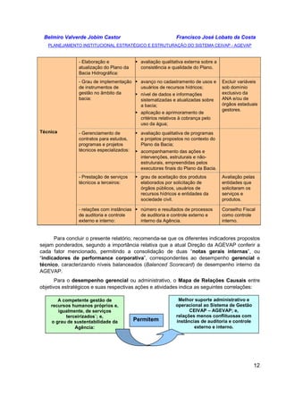 Belmiro Valverde Jobim Castor Francisco José Lobato da Costa 
PLANEJAMENTO INSTITUCIONAL ESTRATÉGICO E ESTRUTURAÇÃO DO SISTEMA CEIVAP - AGEVAP 
12 
- Elaboração e 
atualização do Plano da 
Bacia Hidrográfica: 
 avaliação qualitativa externa sobre a 
consistência e qualidade do Plano. 
- Grau de implementação 
de instrumentos de 
gestão no âmbito da 
bacia: 
 avanço no cadastramento de usos e 
usuários de recursos hídricos; 
 nível de dados e informações 
sistematizadas e atualizadas sobre 
a bacia; 
 aplicação e aprimoramento de 
critérios relativos à cobrança pelo 
uso da água; 
Excluir variáveis 
sob domínio 
exclusivo da 
ANA e/ou de 
órgãos estaduais 
gestores. 
- Gerenciamento de 
contratos para estudos, 
programas e projetos 
técnicos especializados: 
 avaliação qualitativa de programas 
e projetos propostos no contexto do 
Plano da Bacia; 
 acompanhamento das ações e 
intervenções, estruturais e não-estruturais, 
empreendidas pelos 
executores finais do Plano da Bacia. 
- Prestação de serviços 
técnicos a terceiros: 
 grau de aceitação dos produtos 
elaborados por solicitação de 
órgãos públicos, usuários de 
recursos hídricos e entidades da 
sociedade civil. 
Avaliação pelas 
entidades que 
solicitaram os 
serviços e 
produtos. 
Técnica 
- relações com instâncias 
de auditoria e controle 
externo e interno: 
 número e resultados de processos 
de auditoria e controle externo e 
interno da Agência. 
Conselho Fiscal 
como controle 
interno. 
Para concluir o presente relatório, recomenda-se que os diferentes indicadores propostos 
sejam ponderados, segundo a importância relativa que a atual Direção da AGEVAP conferir a 
cada fator mencionado, permitindo a consolidação de duas “notas gerais internas”, ou 
“indicadores de performance corporativa”, correspondentes ao desempenho gerencial e 
técnico, caracterizando níveis balanceados (Balanced Scorecard) de desempenho interno da 
AGEVAP. 
Para o desempenho gerencial ou administrativo, o Mapa de Relações Causais entre 
objetivos estratégicos e suas respectivas ações e atividades indica as seguintes correlações: 
A competente gestão de 
recursos humanos próprios e, 
igualmente, de serviços 
terceirizados`; e, 
o grau de sustentabilidade da 
Agência: 
Permitem 
Melhor suporte administrativo e 
operacional ao Sistema de Gestão 
CEIVAP – AGEVAP; e, 
relações menos conflituosas com 
instâncias de auditoria e controle 
externo e interno. 
 