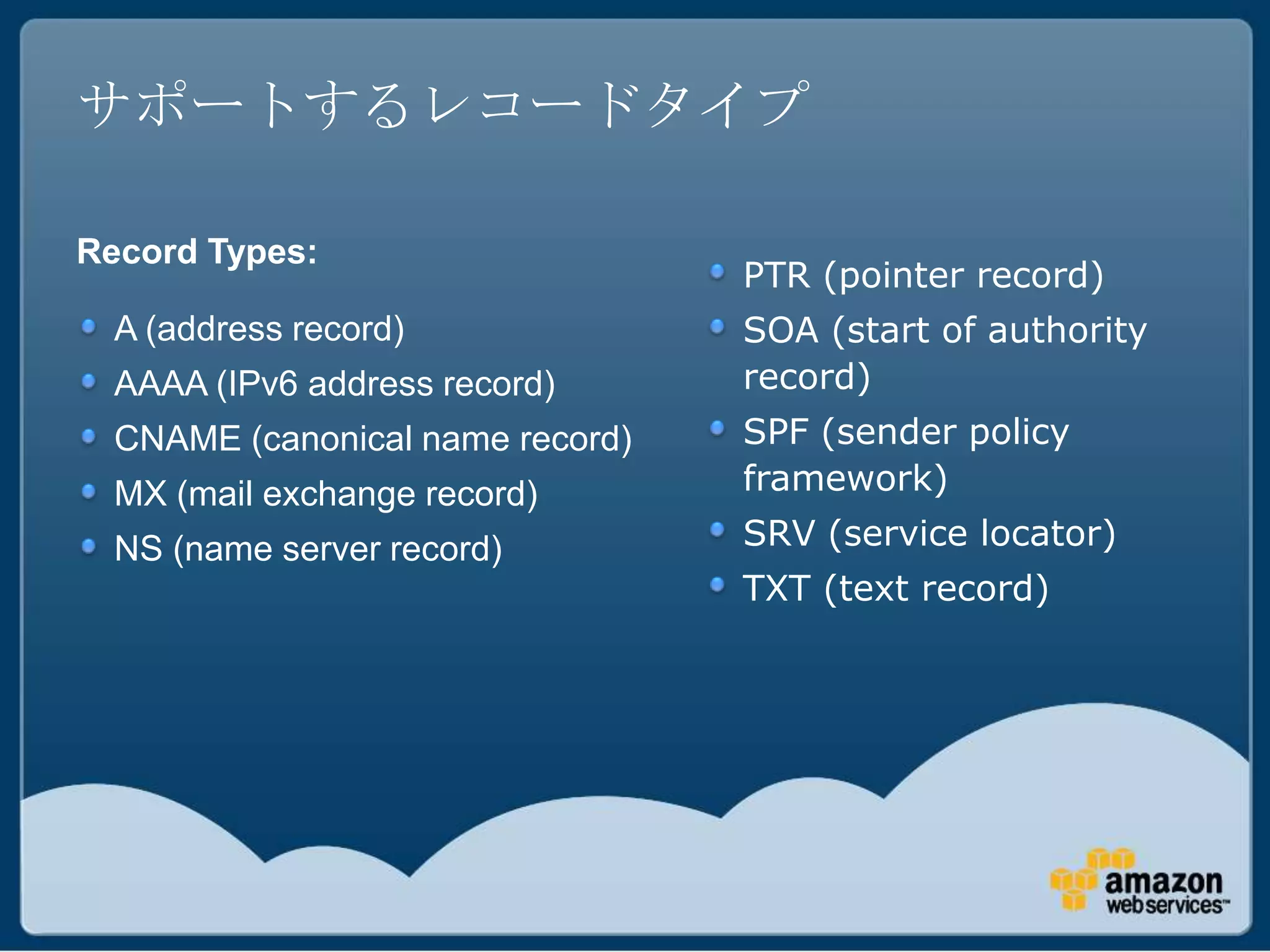 サポートするレコードタイプ

Record Types:
                                  PTR (pointer record)
  A (address record)              SOA (start of authority
  AAAA (IPv6 address record)      record)
  CNAME (canonical name record)   SPF (sender policy
  MX (mail exchange record)       framework)
  NS (name server record)         SRV (service locator)
                                  TXT (text record)
 
