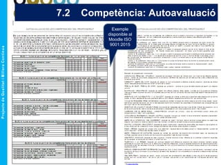 7.2 Competència: Autoavaluació
Exemple
disponible al
Moodle ISO
9001:2015
 