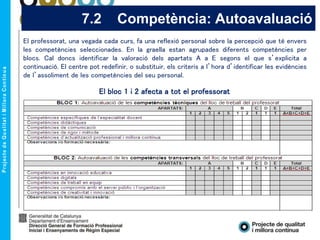 7.2 Competència: Autoavaluació
El bloc 1 i 2 afecta a tot el professorat
El professorat, una vegada cada curs, fa una reflexió personal sobre la percepció que té envers
les competències seleccionades. En la graella estan agrupades diferents competències per
blocs. Cal doncs identificar la valoració dels apartats A a E segons el que s’explicita a
continuació. El centre pot redefinir, o substituir, els criteris a l’hora d’identificar les evidències
de l’assoliment de les competències del seu personal.
 