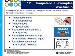 b) assegurar que aquest personal sigui competent en virtut de la seva educació,
formació o experiència adequades;
7.2 Competència: exemples
d’actuació
 Autoconeixement:
 àmbit personal
 Autoavaluació:
 qüestionaris
 Retroalimentació alumnat:
 enquestes
 Retroalimentació companys:
 entrevista i/o reunió equip
 Retroalimentació caps:
 entrevista i/o reunió
 ...
 