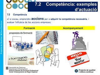 7.2 Competència
c) si escau, emprendre accions per a adquirir la competència necessària, i
avaluar l'eficàcia de les accions empreses;
7.2 Competència: exemples
d’actuació
Formació Acompanyament
 
