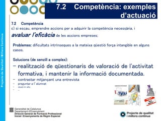 7.2 Competència
c) si escau, emprendre accions per a adquirir la competència necessària, i
avaluar l'eficàcia de les accions empreses;
7.2 Competència: exemples
d’actuació
Problemes: dificultats intrínseques a la mateixa qüestió força intangible en alguns
casos.
Solucions (de senzill a complex):
- realització de qüestionaris de valoració de l'activitat
formativa, i mantenir la informació documentada.
- contrastar mitjançant una entrevista
- preguntar a l’alumnat
- veure in situ
- ...
 