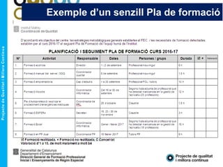 Exemple d’un senzill Pla de formació
 