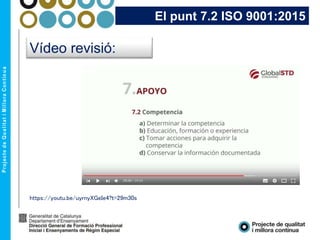 El punt 7.2 ISO 9001:2015
Vídeo revisió:
https://youtu.be/uyrnyXGeIe4?t=29m30s
 