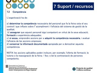 7.2 Competència
L'organització ha de:
a) determinar la competència necessària del personal que fa la feina sota el seu
control i que influeix sobre l’acompliment i l'eficàcia del sistema de gestió de la
qualitat;
b) assegurar que aquest personal sigui competent en virtut de la seva educació,
formació o experiència adequades;
c) si escau, emprendre accions per a adquirir la competència necessària, i avaluar
l'eficàcia de les accions empreses;
d) conservar la informació documentada apropiada per a demostrar aquesta
competència.
NOTA: les accions aplicables poden incloure, per exemple, l'oferta de formació, la
tutoria o la reassignació de la feina / lloc; o bé la contractació de persones
competents.
7 Suport / recursos
 