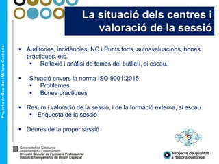 La situació dels centres i
valoració de la sessió
 Auditories, incidències, NC i Punts forts, autoavaluacions, bones
pràctiques, etc.
 Reflexió i anàlisi de temes del butlletí, si escau.
 Situació envers la norma ISO 9001:2015:
 Problemes
 Bones pràctiques
 Resum i valoració de la sessió, i de la formació externa, si escau.
 Enquesta de la sessió
 Deures de la proper sessió
 