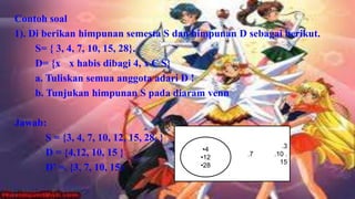 Contoh soal
1). Di berikan himpunan semesta S dan himpunan D sebagai berikut.
     S= { 3, 4, 7, 10, 15, 28}.
     D= {x x habis dibagi 4, x Є S}
     a. Tuliskan semua anggota adari D !
     b. Tunjukan himpunan S pada diaram venn

Jawab:
      S = {3, 4, 7, 10, 12, 15, 28, }
                                                         .3
                                         •4
      D = {4,12, 10, 15 }               •12
                                                 .7    .10 .
                                                         15
      D’ =. {3, 7, 10, 15)              •28
 