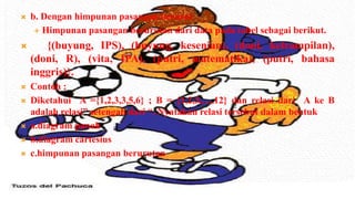    b. Dengan himpunan pasangan berurut
      Himpunan pasangan berurutan dari data pada tabel sebagai berikut.

      {(buyung, IPS), (buyung, kesenian), (doni, ketrampilan),
    (doni, R), (vita, IPA), (putri, matematika), (putri, bahasa
    inggris)}.
   Contoh :
   Diketahui A ={1,2,3,3,5,6} ; B = {1,2,3,…,12} dan relasi dari A ke B
    adalah relasi” setengah dari “. Nyatakan relasi tersebut dalam bentuk
   a.diagram panah
   b.diagram cartesius
   c.himpunan pasangan berurutan
 