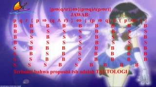 {p⇒(q∧r)}⇔{(p⇒q)∧(p⇒r)}
                        JAWAB:
p q r { p ⇒ (q ∧ r) } ⇔ { (p ⇒ q) ∧ ( p ⇒r          ) }
B     B      B      B        B     B    B    B        B
B     B      S      S        S     B    B     S       S
B     S      B      S        S     B    S     S       B
B     S      S      S        S     B     S    S       S
S     B      B      B        B     B    B    B        B
S     B      S      B        S     B    B    B        B
S     S      B      B        S     B    B    B        B
S    S      S     B        S     B    B    B    B
Terbukti bahwa proposisi tsb adalah TAUTOLOGI
 