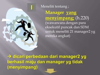 Meneliti tentang ;
          I
                Manager yang
                menyimpang; (h.220)
                (wawancara dengan para
                eksekutif puncak dan SDM
                untuk meneliti 21 manager2 yg
                mereka angkat)




 dicari perbedaan dari manager2 yg
berhasil maju dan manager yg tidak
(menyimpang)
 