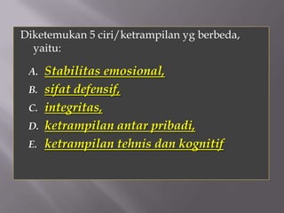 Diketemukan 5 ciri/ketrampilan yg berbeda,
  yaitu:

 A.   Stabilitas emosional,
 B.   sifat defensif,
 C.   integritas,
 D.   ketrampilan antar pribadi,
 E.   ketrampilan tehnis dan kognitif
 